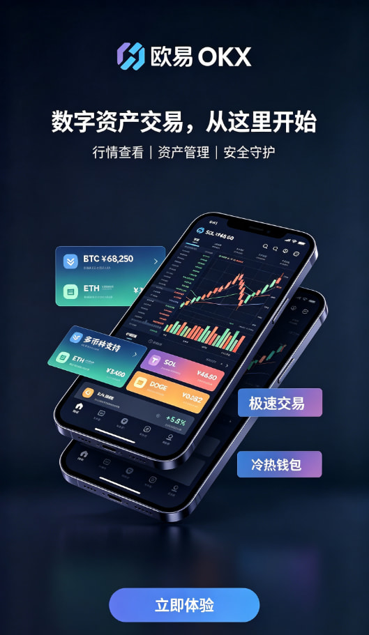 下载欧交易所APP行情分析工具展示